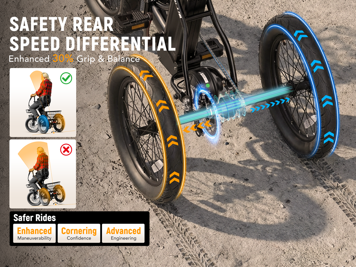 Rear Differential