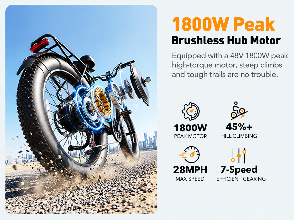 1800W Peak Motor